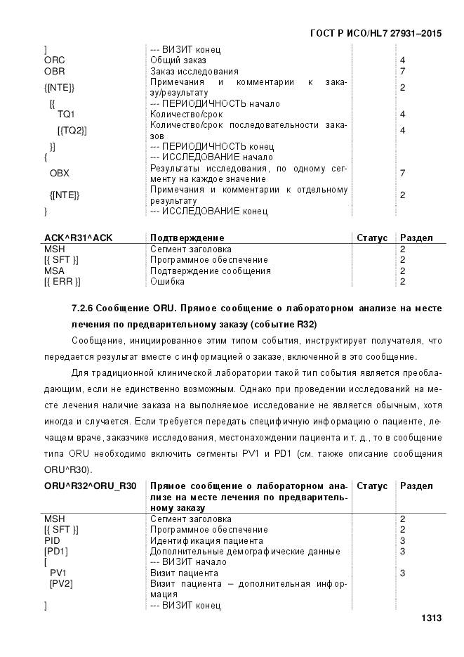 ГОСТ Р ИСО/HL 7 27931-2015, страница 1320